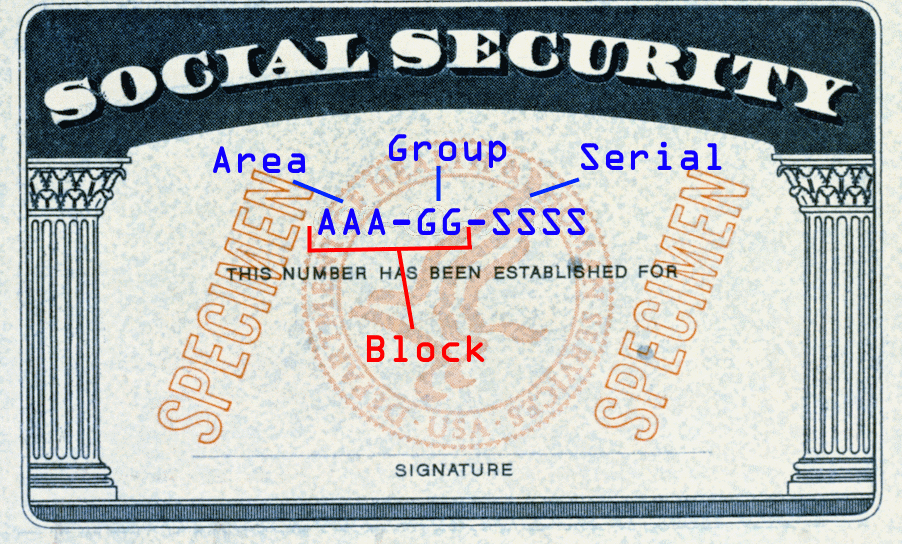 NumChk SSN Format